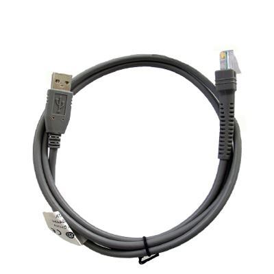mototrbo cps programing xpr2500