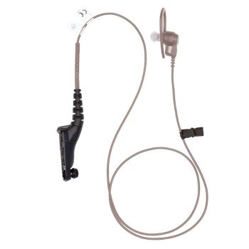 DP4000 Series One Wire Surveillance Kit UL/TIA 4950 - Beige