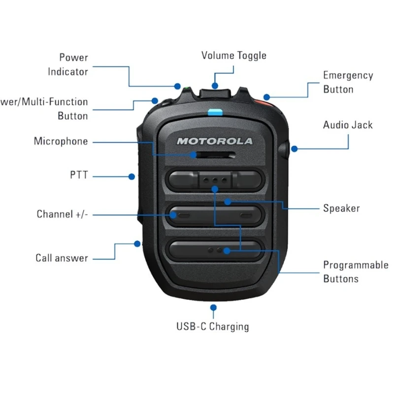 Motorola WM500 Wireless PoC Remote Speaker Microphone