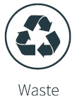 Waste and Recycling sectors